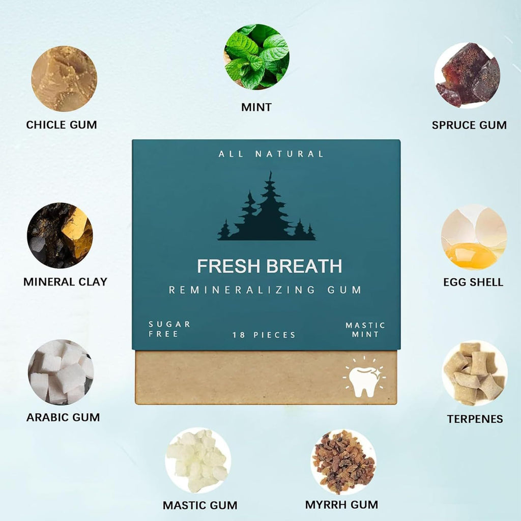 Organic Remineralizing Chewing Gum